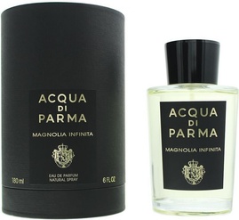 Отзывы на Acqua Di Parma - Magnolia Infinita